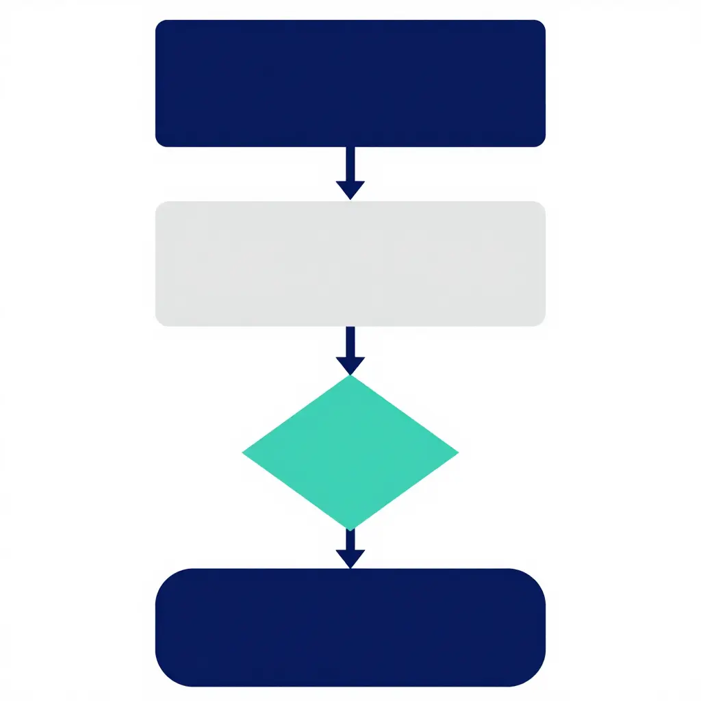 Conceptual flowchart showing the real payload calculation sequence, from the GVWR plate through curb weight subtraction and axle rating checks to the final confirmed figure